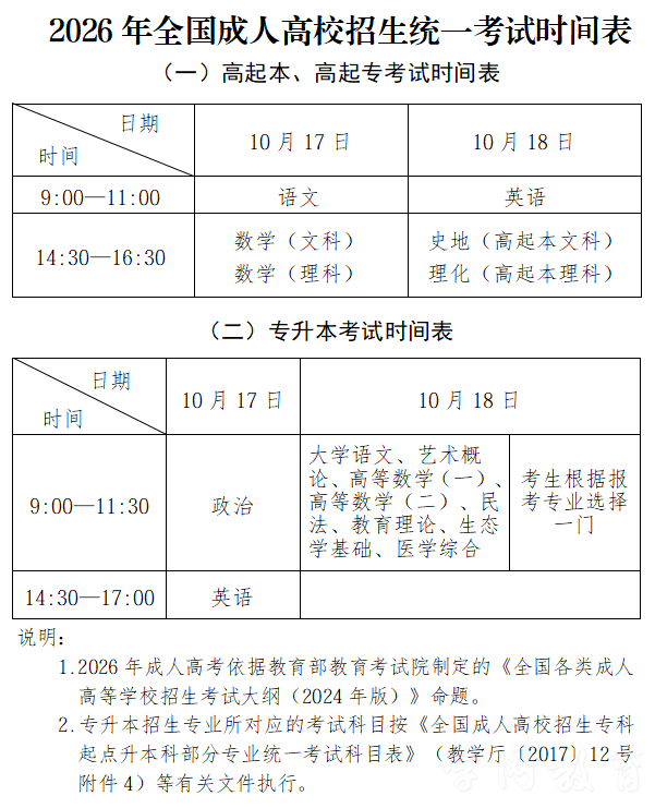 贵州省2026年成人高考工作实施细则发布(图1)
